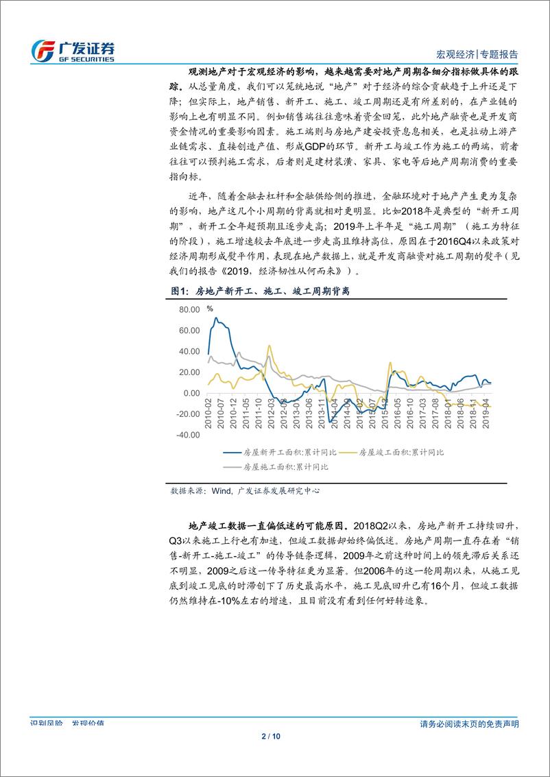 《宏观专题：地产竣工或已处在小周期底部区域-20190813-广发证券-10页》 - 第3页预览图