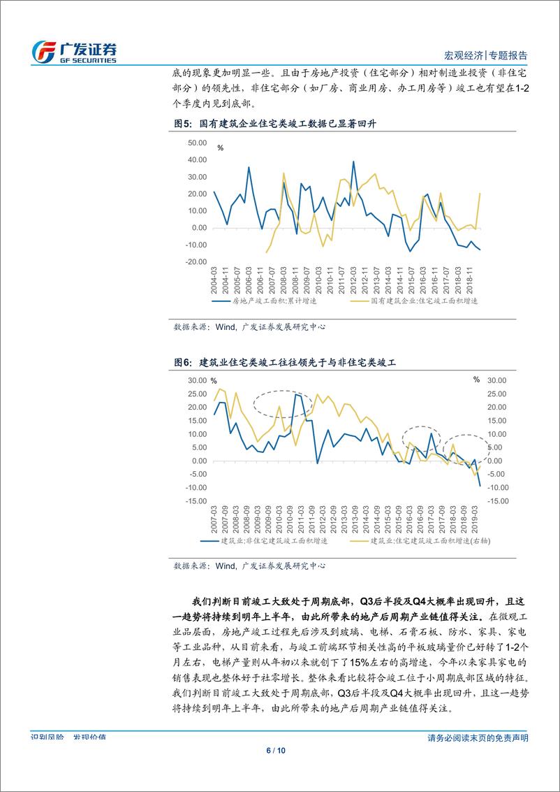 《宏观专题：地产竣工或已处在小周期底部区域-20190813-广发证券-10页》 - 第7页预览图