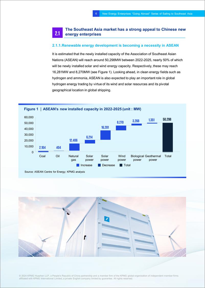 《2024年扬帆出海_中国新能源企业的东南亚征途报告_英文版_》 - 第7页预览图