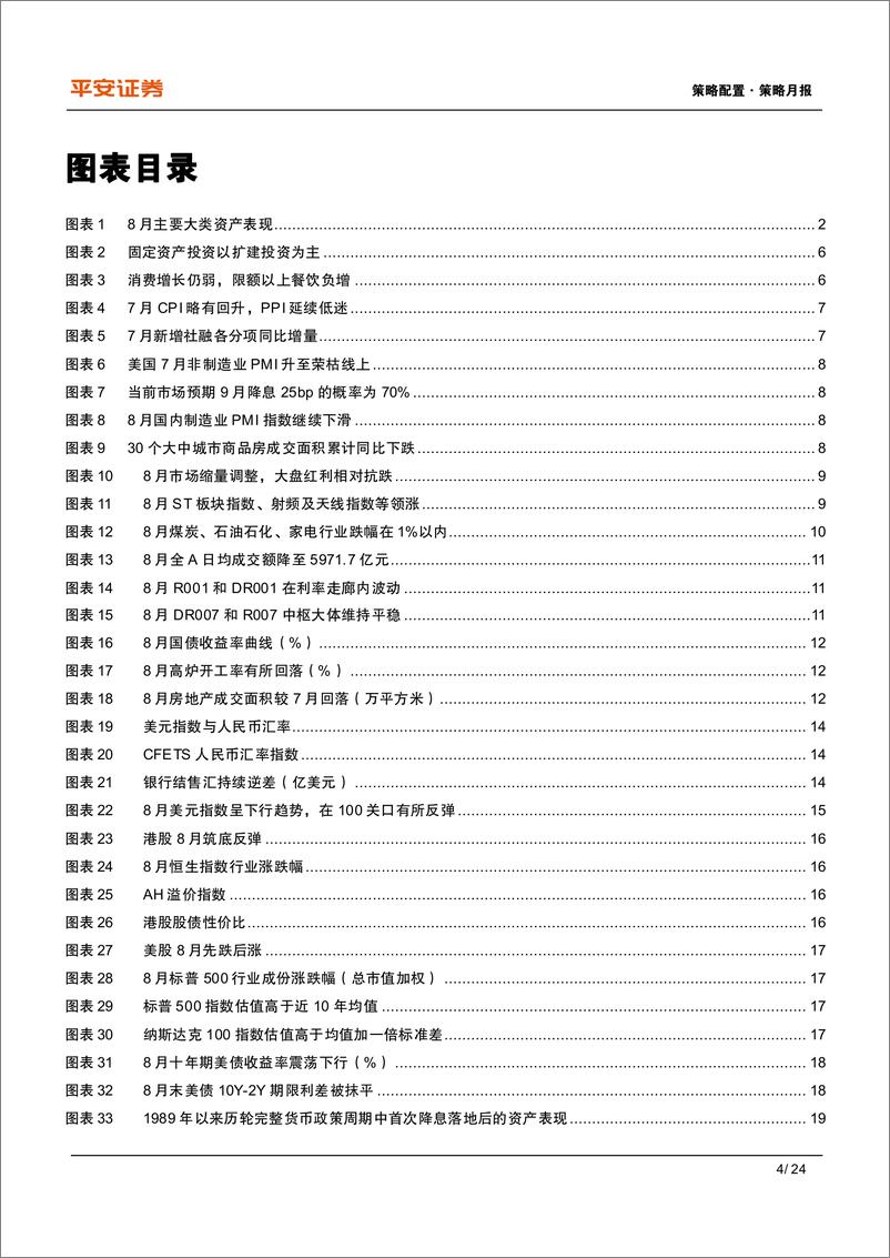 《多元资产月报(2024年9月)：海外降息即将开启，国内政策空间打开-240905-平安证券-24页》 - 第4页预览图