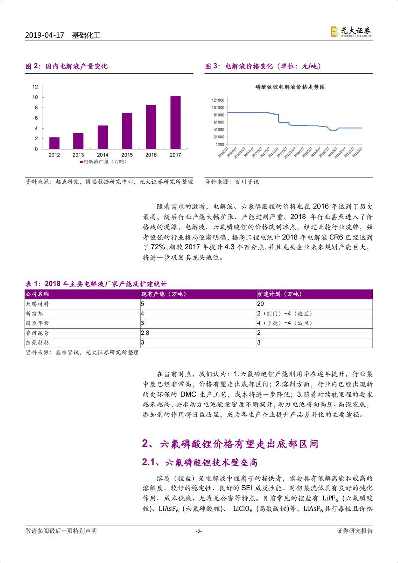 《电解液行业研究报告：六氟磷酸锂走出底部，添加剂提升差异化-20190417-光大证券-32页》 - 第6页预览图