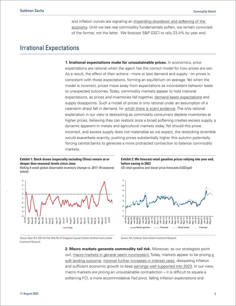 《Commodity Watc Irrational Expectations(1)》 - 第3页预览图