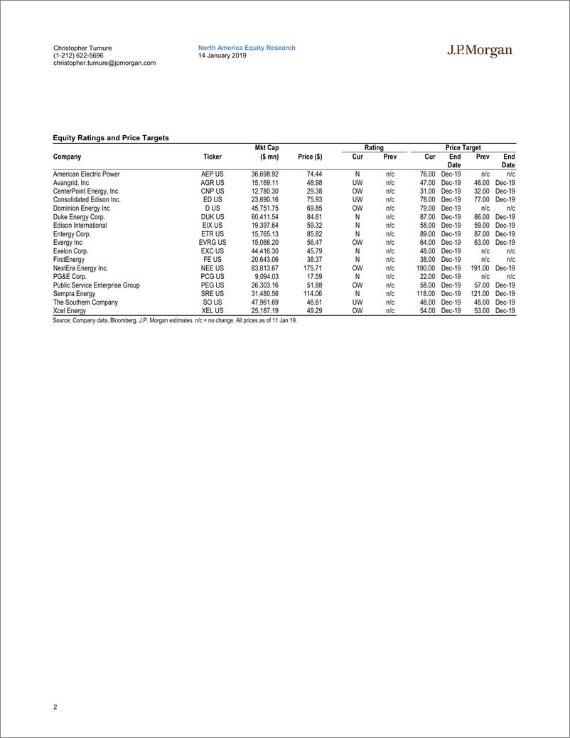 《J.P. 摩根-美股-电力公用事业行业-美国电力公用事业2018年Q4大中型企业盈利预览-2019.1.14-59页》 - 第3页预览图