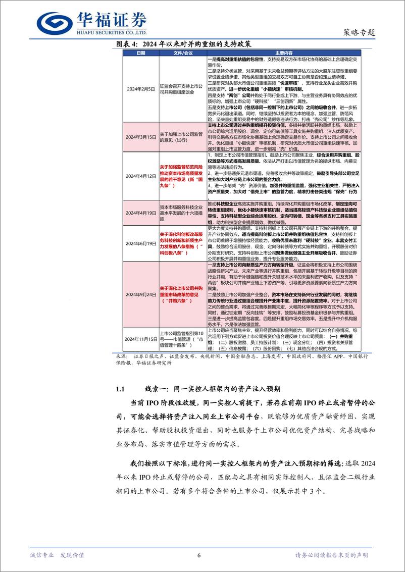 《2025年度策略系列报告“碧海潮生，日出东方”：政策“踏浪”之寻找重组的七条线索-241204-华福证券-14页》 - 第6页预览图