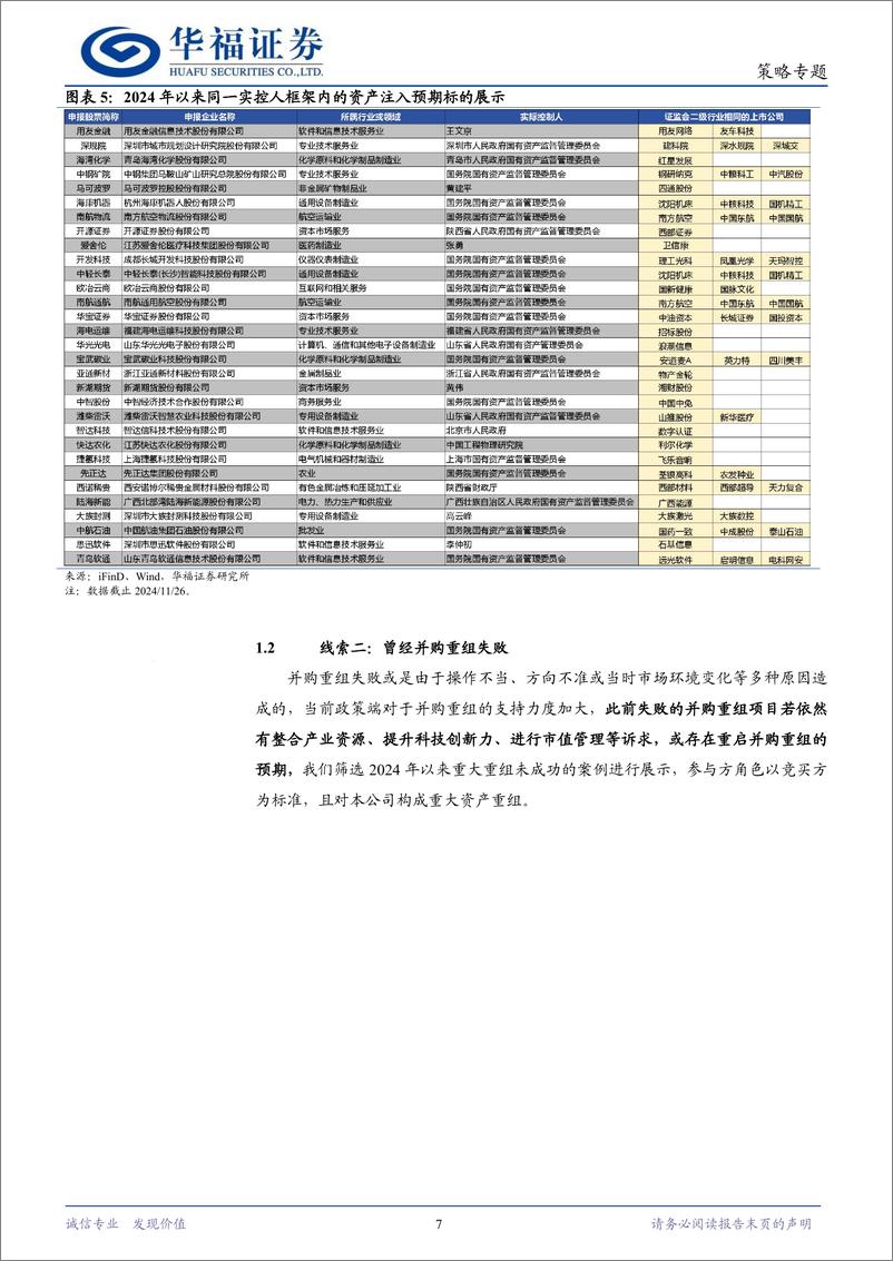 《2025年度策略系列报告“碧海潮生，日出东方”：政策“踏浪”之寻找重组的七条线索-241204-华福证券-14页》 - 第7页预览图