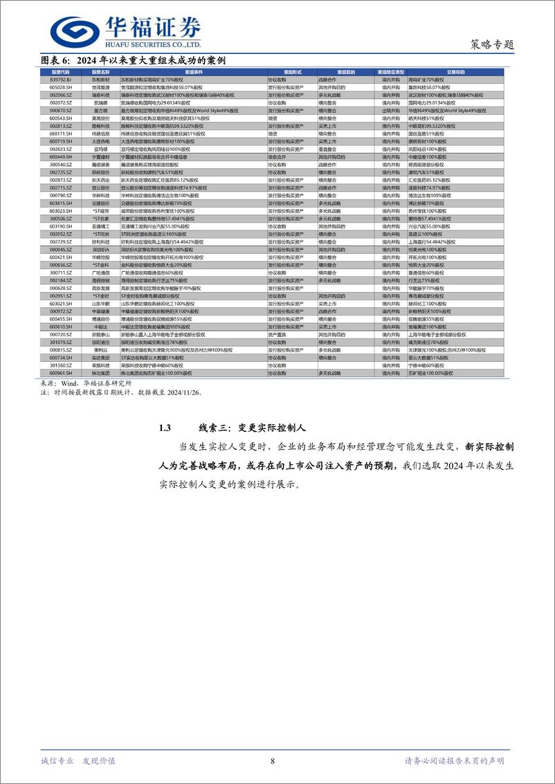 《2025年度策略系列报告“碧海潮生，日出东方”：政策“踏浪”之寻找重组的七条线索-241204-华福证券-14页》 - 第8页预览图