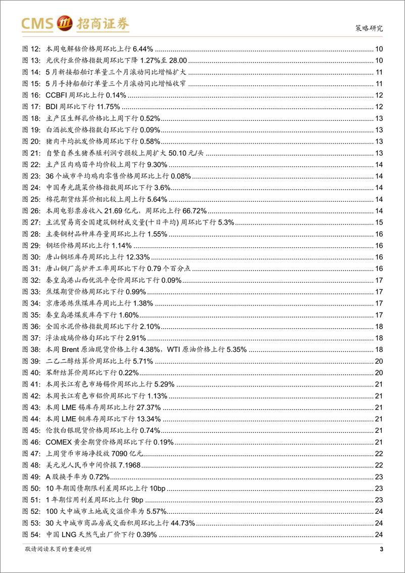 《行业景气观察：工业金属价格普遍上行，6月重卡销量实现较高增速-20230705-招商证券-26页》 - 第4页预览图