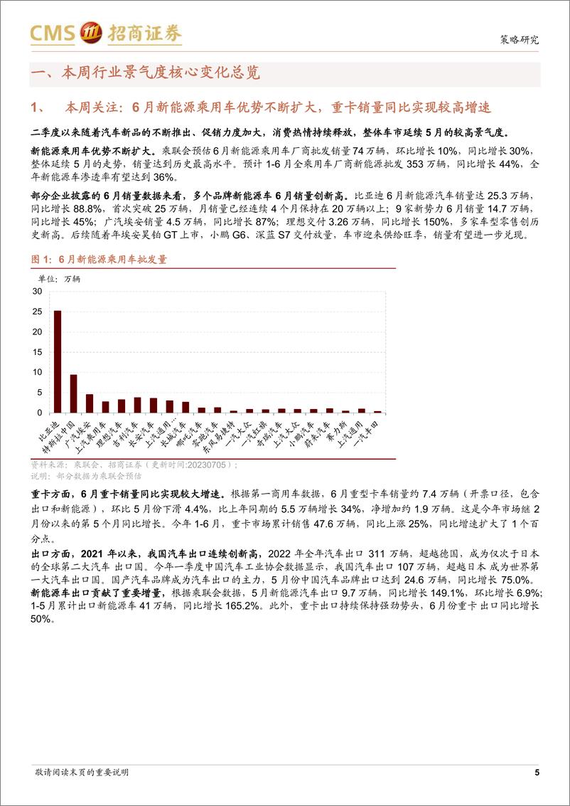 《行业景气观察：工业金属价格普遍上行，6月重卡销量实现较高增速-20230705-招商证券-26页》 - 第6页预览图