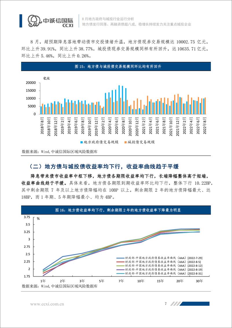 《中诚信-【2022年8月地方政府与城投行业运行分析】地方债发行回落、再融资债超八成，稳增长持续发力关注重点城投企业-16页》 - 第8页预览图