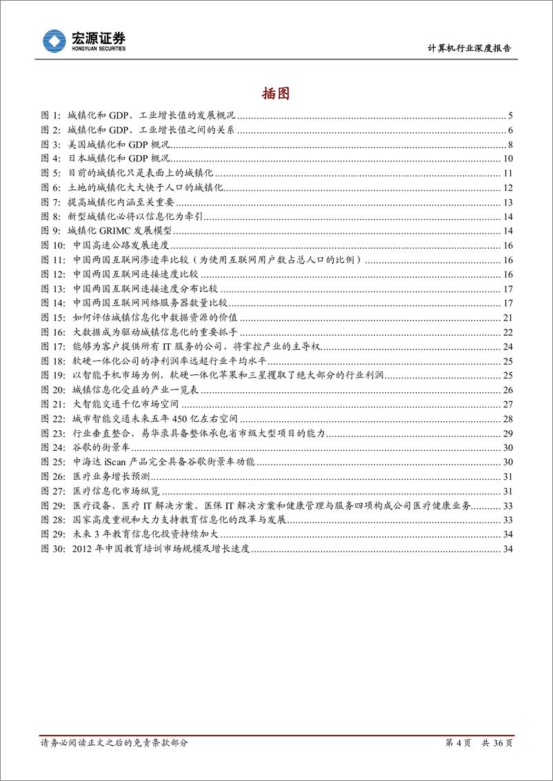 《宏源证券-计算机行业深度报告：大数据时代的城镇信息化》 - 第4页预览图