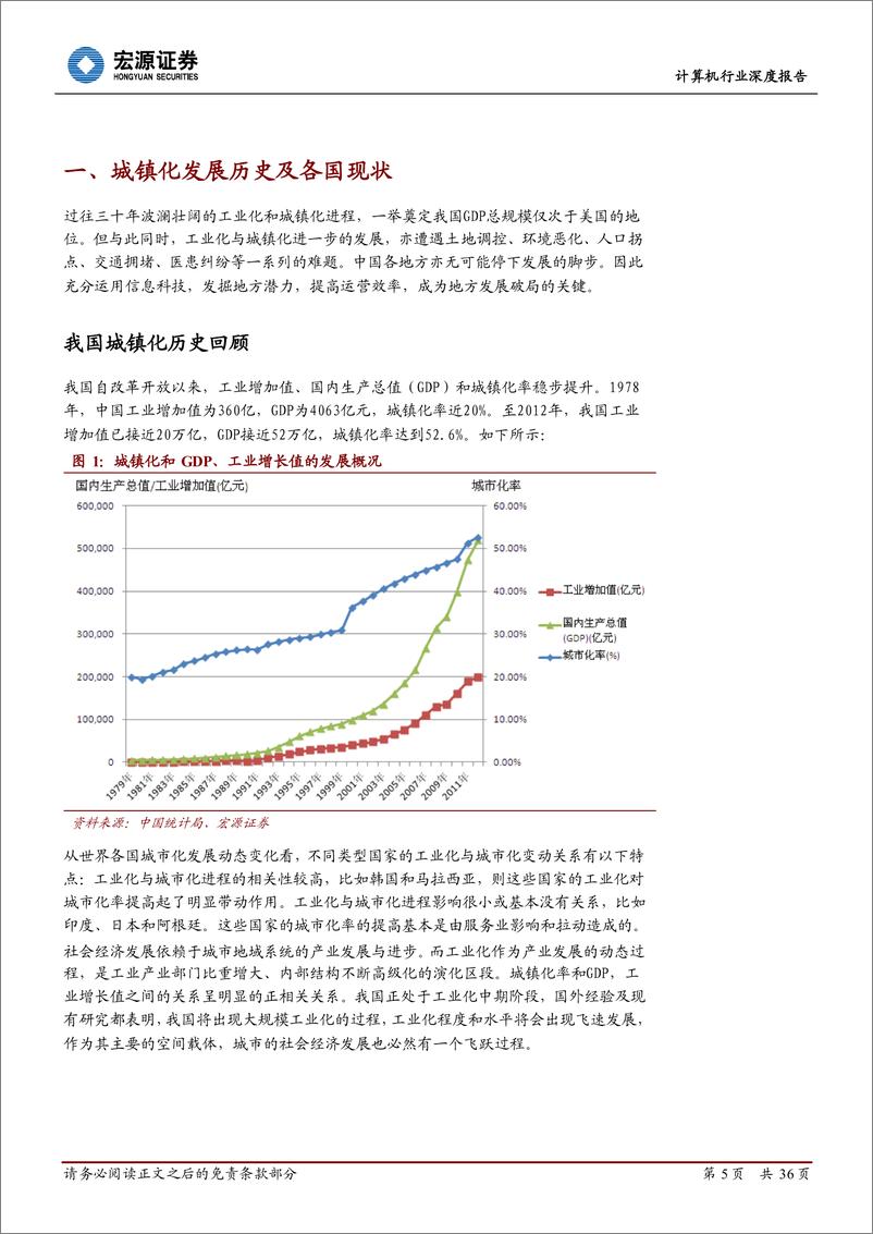 《宏源证券-计算机行业深度报告：大数据时代的城镇信息化》 - 第5页预览图