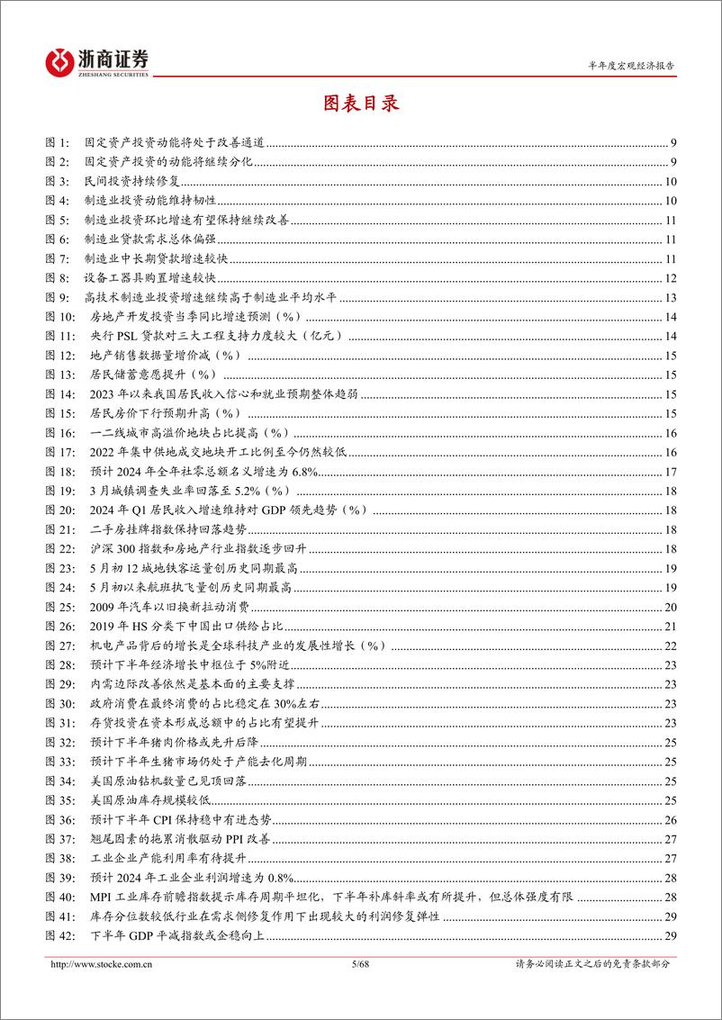 《2024年宏观半年度策略报告：发展为矛，安全为盾》 - 第5页预览图