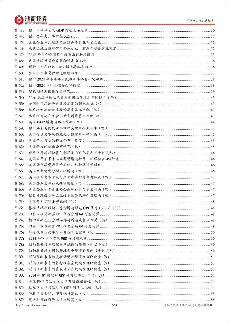 《2024年宏观半年度策略报告：发展为矛，安全为盾》 - 第6页预览图