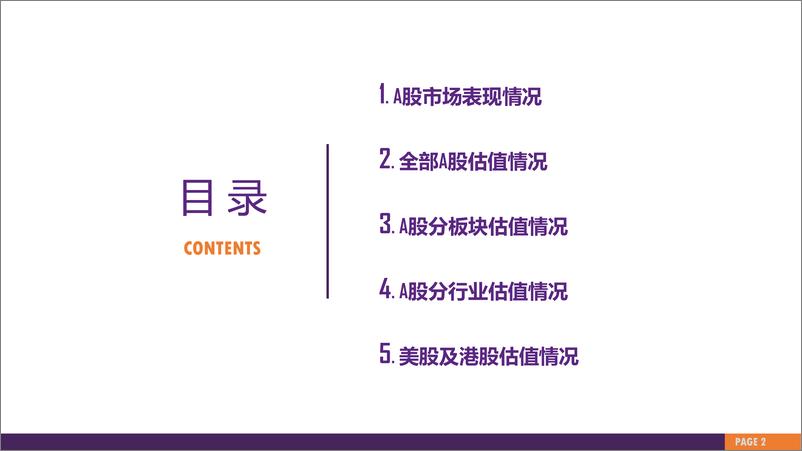 《市场估值水平概览：市场估值到哪了？-20230227-华鑫证券-25页》 - 第3页预览图