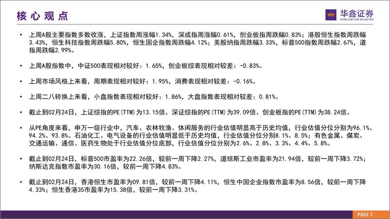 《市场估值水平概览：市场估值到哪了？-20230227-华鑫证券-25页》 - 第4页预览图