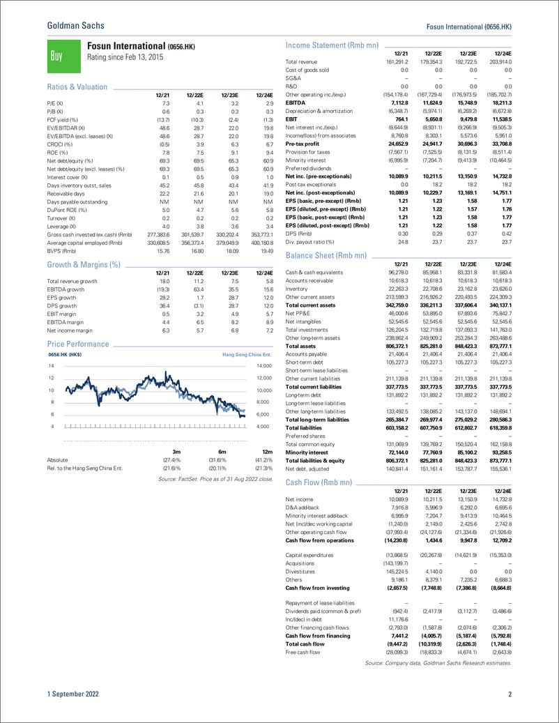 《Fosun International (0656.HK 1H22 results broadly inlin Narrowed losses from Happiness. Health and Wealth divisions dragg...》 - 第3页预览图