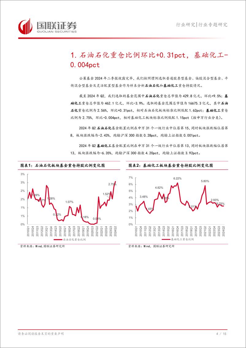 《2024Q2大化工行业基金持仓分析：重仓增配上游及供需改善方向-240727-国联证券-16页》 - 第5页预览图