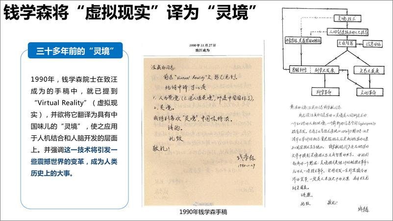 《元宇宙发展研究报告2.0-清华大学-202201》 - 第8页预览图