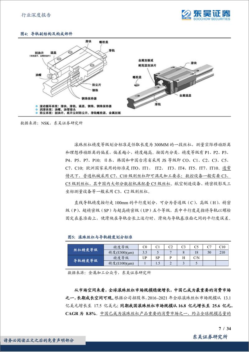 《通用设备行业深度报告：高壁垒的成长赛道，受益于自主可控&人形机器人未来发展-20230705-东吴证券-34页》 - 第8页预览图