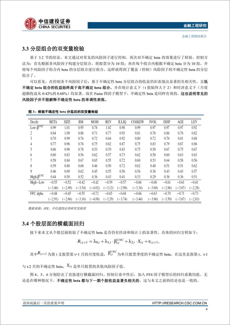 《中信建2018051金融工程海外文献精选推荐矿海拾趣（第3期）》 - 第6页预览图