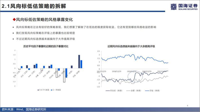 《国海金工·可转债研究之市场篇：第四讲，转债策略风格归因-20221026-国海证券-26页》 - 第5页预览图