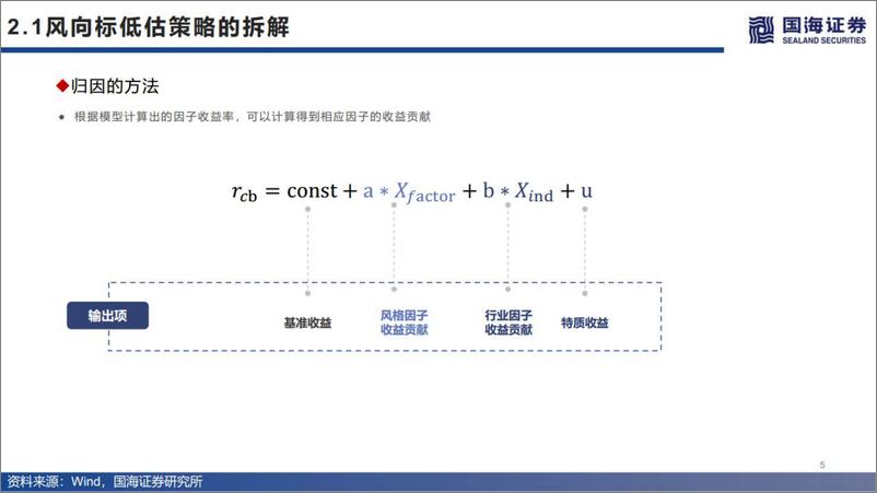 《国海金工·可转债研究之市场篇：第四讲，转债策略风格归因-20221026-国海证券-26页》 - 第6页预览图