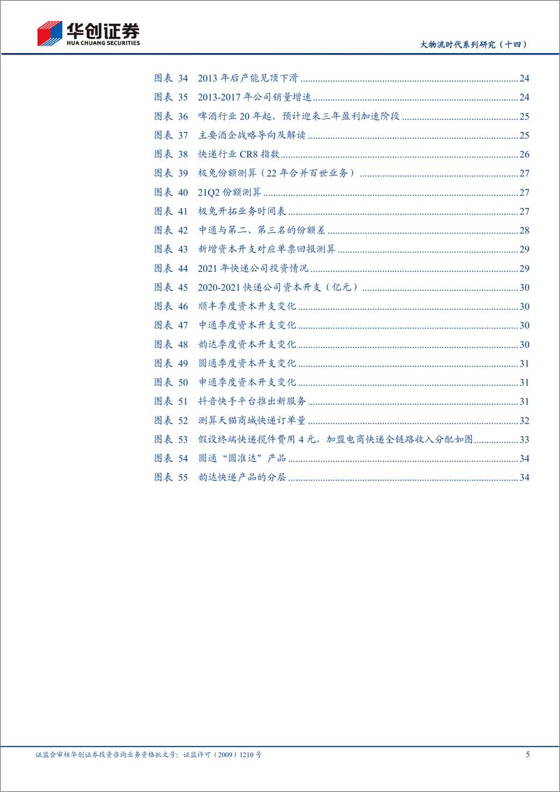 《物流行业深度研究报告：大物流时代系列研究（十四），格局、破局，电商快递重要判断，步入承前启后新阶段-20220717-华创证券-38页》 - 第6页预览图