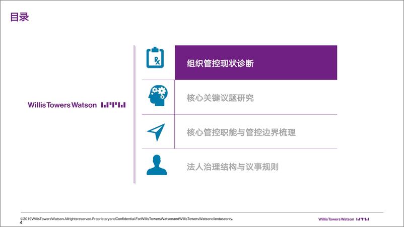 《xx集组织管控诊断及优化方案-132页》 - 第3页预览图