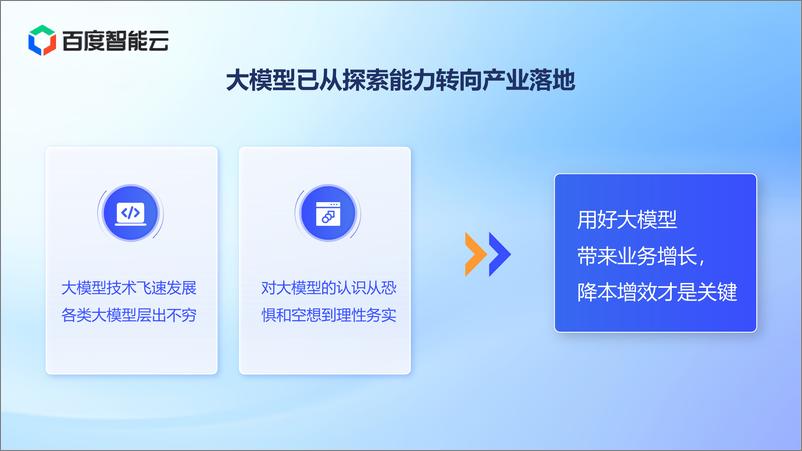 《大模型带来智能客服体验的跃迁》 - 第2页预览图