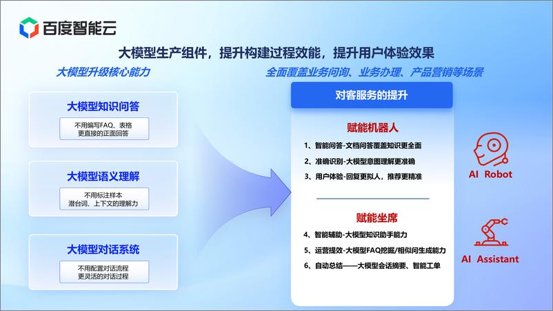 《大模型带来智能客服体验的跃迁》 - 第8页预览图