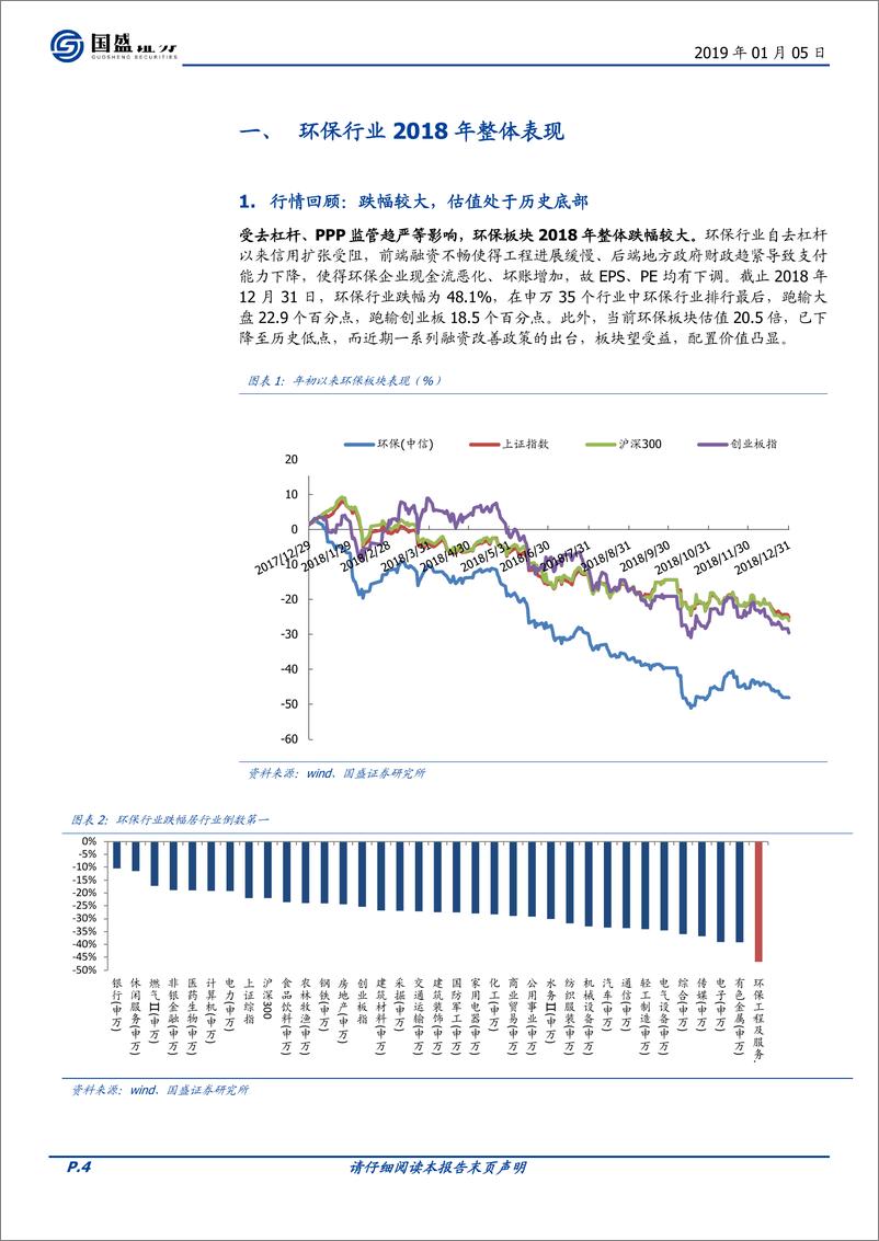 《环保工程及服务行业：融资望改善，督查促发展，龙头迎机遇-20190105-国盛证券-32页》 - 第5页预览图