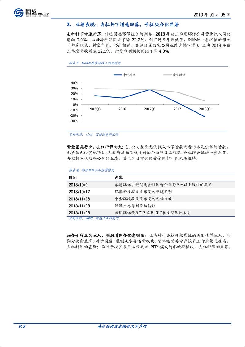 《环保工程及服务行业：融资望改善，督查促发展，龙头迎机遇-20190105-国盛证券-32页》 - 第6页预览图