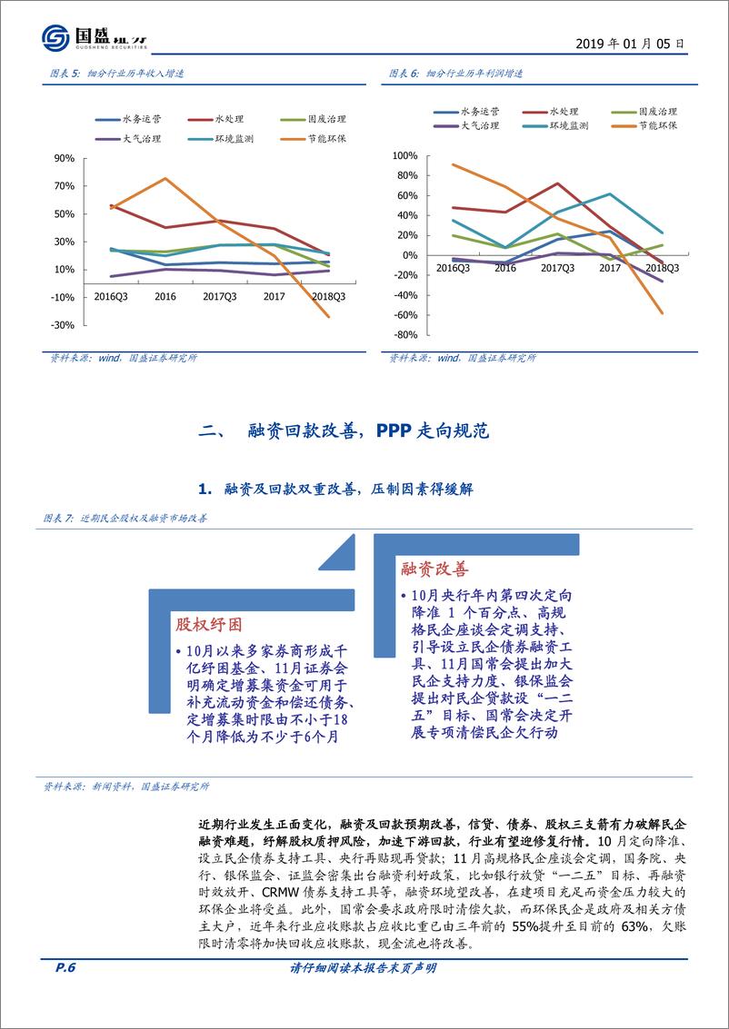 《环保工程及服务行业：融资望改善，督查促发展，龙头迎机遇-20190105-国盛证券-32页》 - 第7页预览图