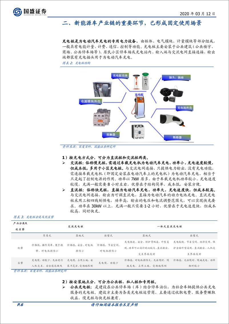 《电气设备行业充电桩：新基建，新周期-20200312-国盛证券-21页》 - 第7页预览图