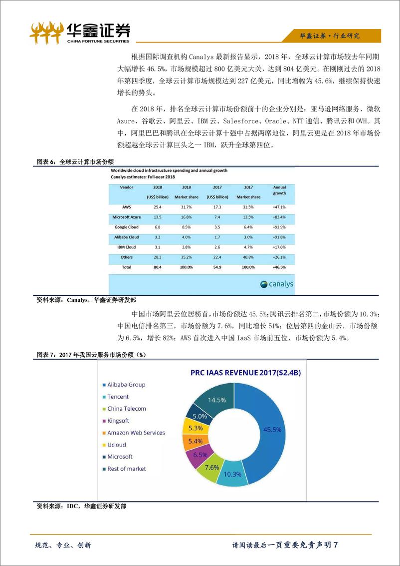 《计算机行业科创板云计算系列之一：优刻得-20190423-华鑫证券-16页》 - 第8页预览图