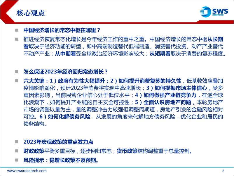 《经济增长回归常态具有扎实基础-20230222-申万宏源-33页》 - 第3页预览图