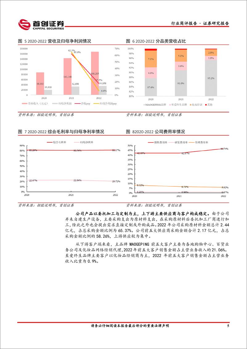 《美容护理行业简评报告：毛戈平，国货彩妆龙头品牌，引领东方美学理念-20230306-首创证券-19页》 - 第7页预览图