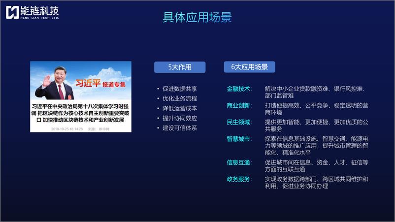 《区块链_数字建筑解决方案（31页 PDF）》 - 第8页预览图