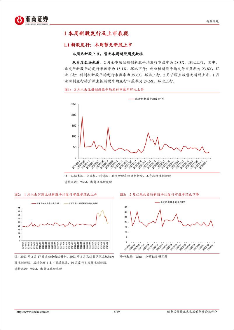 《新股定期报告（24W08）：暂无新股上市，次新股指数涨跌幅环比转正-20240226-浙商证券-19页》 - 第5页预览图