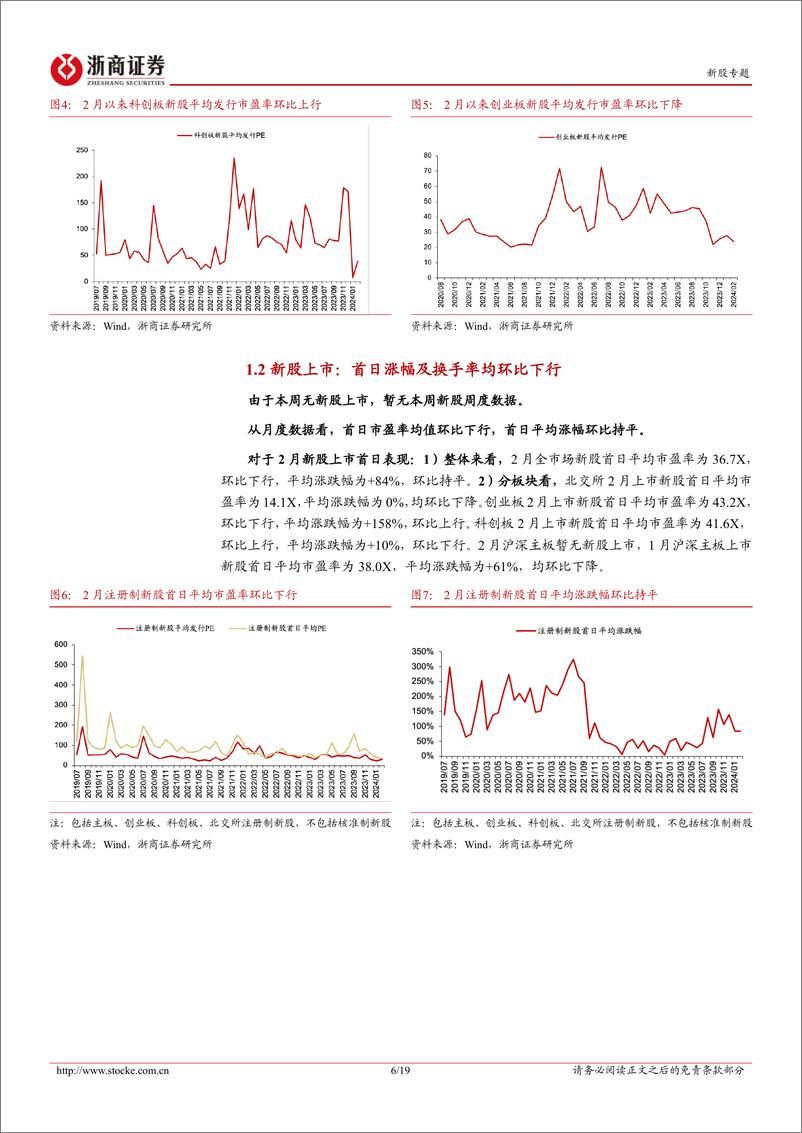 《新股定期报告（24W08）：暂无新股上市，次新股指数涨跌幅环比转正-20240226-浙商证券-19页》 - 第6页预览图