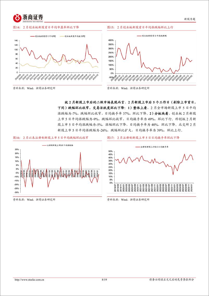 《新股定期报告（24W08）：暂无新股上市，次新股指数涨跌幅环比转正-20240226-浙商证券-19页》 - 第8页预览图