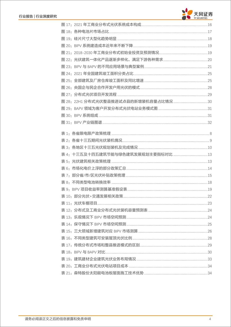 《建筑装饰行业深度研究：2022年BIPV发展报告，快速扩容，产业整合新时代-20220905-天风证券-36页》 - 第5页预览图