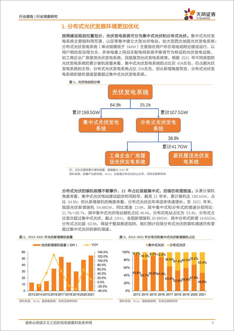 《建筑装饰行业深度研究：2022年BIPV发展报告，快速扩容，产业整合新时代-20220905-天风证券-36页》 - 第6页预览图