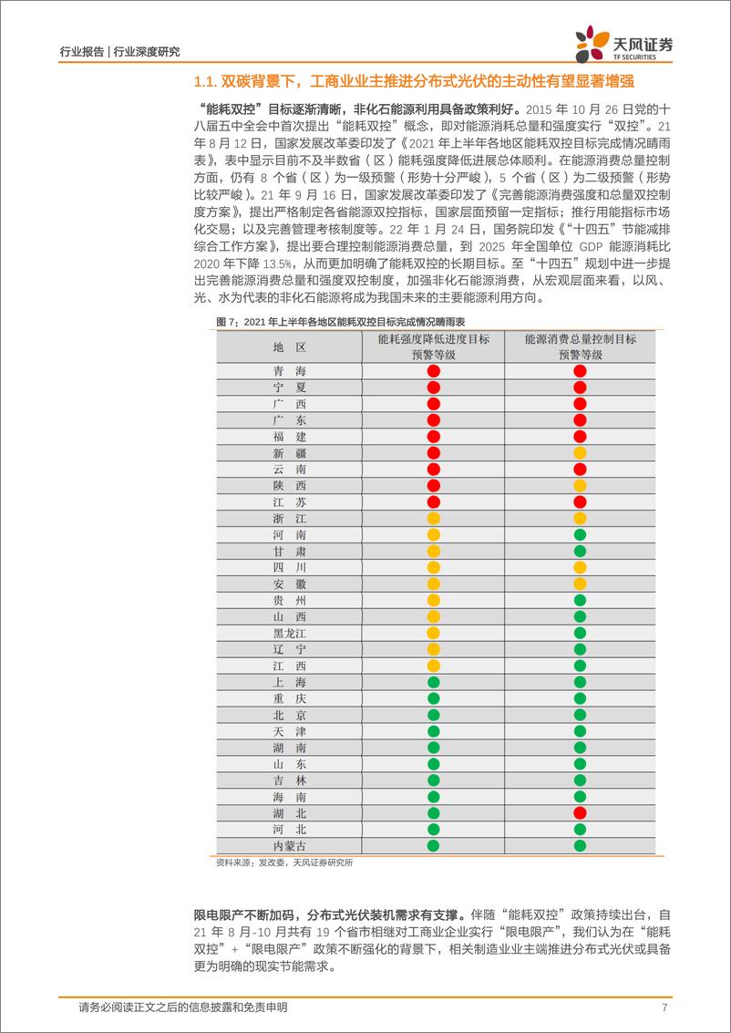 《建筑装饰行业深度研究：2022年BIPV发展报告，快速扩容，产业整合新时代-20220905-天风证券-36页》 - 第8页预览图