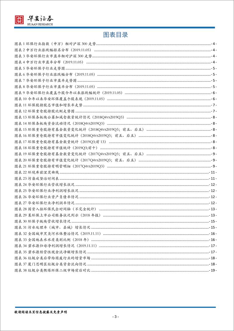 《环保行业2020年度策略报告：格局重塑，回归本源-20191206-华安证券-23页》 - 第4页预览图