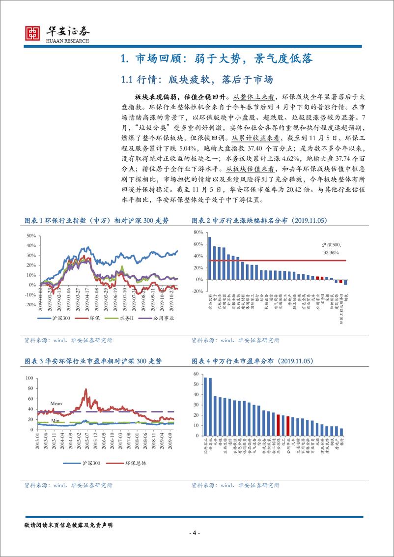 《环保行业2020年度策略报告：格局重塑，回归本源-20191206-华安证券-23页》 - 第5页预览图