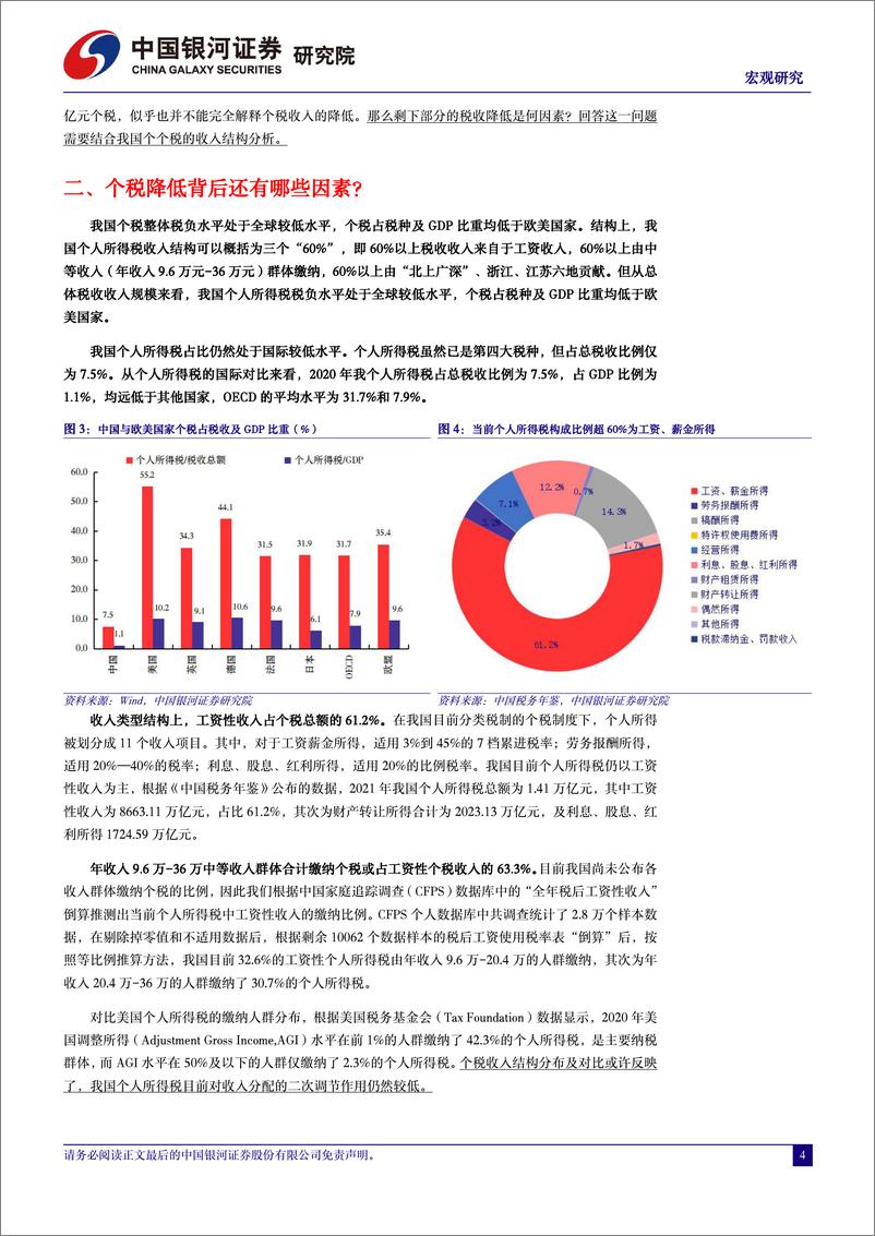 《宏观研究：个税降低背后的近虑与远忧-240411-银河证券-10页》 - 第4页预览图