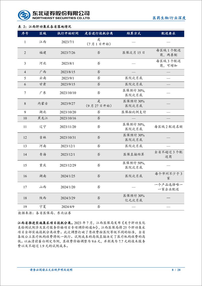 《医药生物行业深度报告：集中带量采购稳步推进，行业增长逻辑维持不变-240512-东北证券-28页》 - 第8页预览图