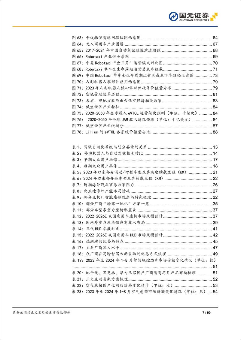 《2025年汽车行业投资策略_守成与创新_开启发展新阶段》 - 第7页预览图