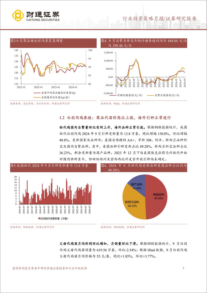 《农林牧渔行业9月畜禽养殖跟踪月报：猪价震荡调整，商品代苗价上涨-241021-财通证券-11页》 - 第6页预览图